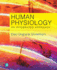 Human Physiology: an Integrated Approach Plus Mastering a&P With Pearson Etext--Access Card Package (8th Edition) (What's New in Human Physiology)