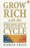 Grow Rich With the Property Cycle