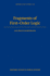Fragments of First-Order Logic