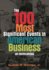 The 100 Most Significant Events in American Business: an Encyclopedia