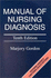 Manual of Nursing Diagnosis