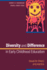 Diversity and Difference in Early Childhood Education: Issues for Theory and Practice