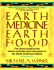 Earth Medicine-Earth Food: Plant Remedies, Drugs, and Natural Foods of the North American Indians