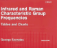 Infrared and Raman Characteristic Group Frequencies Tables and Charts