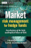 Market Risk Management for Hedge Funds: Foundations of the Style and Implicit Value-at-Risk