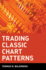 Trading Classic Chart Patterns