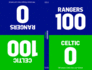 100-0: Celtic-Rangers / Rangers-Celtic: 100-0, Book 3