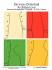 Service-Oriented Architecture - Personal Management Thoughts - A SOA P Opera