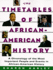 The Timetables of African-American History: a Chronology of the Most Important People and Events in African-American History