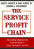 The Service Profit Chain: How Leading Companies Link Profit and Growth to Loyalty, Satisfaction and Value