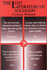 The Lost Literature of Socialism