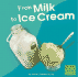 From Milk to Ice Cream