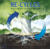 Re-Cycles