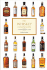 The Whiskey Companion: a Connoisseurs Guide to the Worlds Finest Whiskies