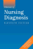 Manual of Nursing Diagnosis