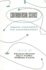 Controversial Science: From Content to Contention (Science Tech Society (Dis))