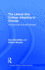 The Liberal Arts College Adapting to Change: the Survival of Small Schools (Routledgefalmer Studies in Higher Education)