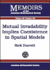 Mutual Invadability Implies Coexistence in Spatial Models