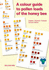 A Colour Guide to Pollen Loads of the Honey Bee