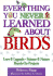 Everything You Never Learned About Birds
