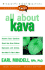 Faqs All About Kava