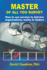 Master of All You Survey: How to Use Surveys to Improve Organizations, Teams and Leaders