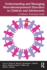 Understanding and Managing Neurodevelopmental Disorders in Children and Adolescents: A Pediatric Treatment Guide