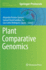 Plant Comparative Genomics