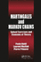 Martingales and Markov Chains
