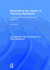 Maximising the Impact of Teaching Assistants: Guidance for school leaders and teachers