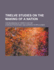 Twelve Studies on the Making of a Nation: the Beginnings of Israel's History [the Bible's Message to Modern Life]