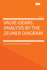 Valve-Gears. Analysis By the Zeuner Diagram 1910 [Leather Bound]