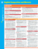 English Composition and Rhetoric Sparkcharts (Volume 12)