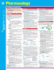 Pharmacology Sparkcharts (Volume 51)