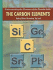 The Carbon Elements: Carbon, Silicon, Germanium, Tin, Lead (Understanding the Elements of the Periodic Table)