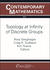 Topology at Infinity of Discrete Groups