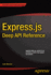Express. Js Deep Api Reference