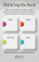SMACing the Bank: How to Use Social Media, Mobility, Analytics and Cloud Technologies to Transform the Business Processes of Banks and the Banking Experience