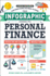 The Infographic Guide to Personal Finance: a Visual Reference for Everything You Need to Know (Infographic Guide Series)