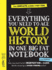 Everything You Need to Ace World History in One Big Fat Notebook, 2nd Edition (Uk Edition)