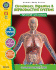 Circulatory, Digestive & Reproductive Systems Gr. 5-8-Classroom Complete Press (Human Body Series)
