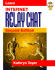 Learn Internet Relay Chat