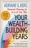 Your Wealth Building Years: Financial Planning for 18-to-38 Year Olds