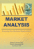 Market Analysis