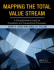 Mapping the Total Value Stream: a Comprehensive Guide for Production and Transactional Processes