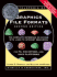 Encyclopedia of Graphics File Formats: the Complete Reference on Cd-Rom With Links to Internet Resources [With Vendor File Format Specs, Graphics Test