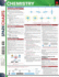 Chemistry (Sparkcharts)