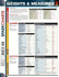 Weights and Measures (Sparkcharts)