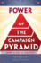 Power of the Campaign Pyramid: Hope is Not a Strategy