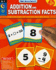 Math Games Galore: Addition and Subtraction Facts, Gr. 1